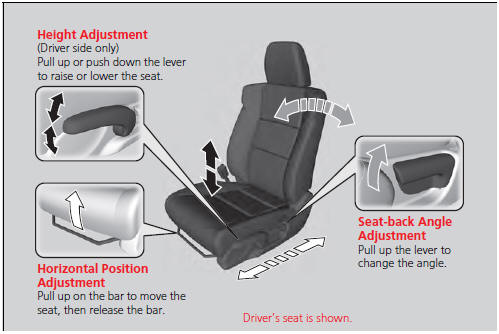 Adjusting the Seat Positions :: Adjusting the Seats :: Controls ...